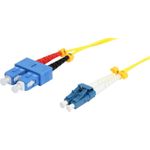 Synergy 21 S216782 Glasfaserkabel 1 m 2x LC 2x SC Gelb (S216782)