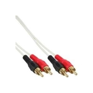 INLINE Audiokabel RCA (M) (89938U)