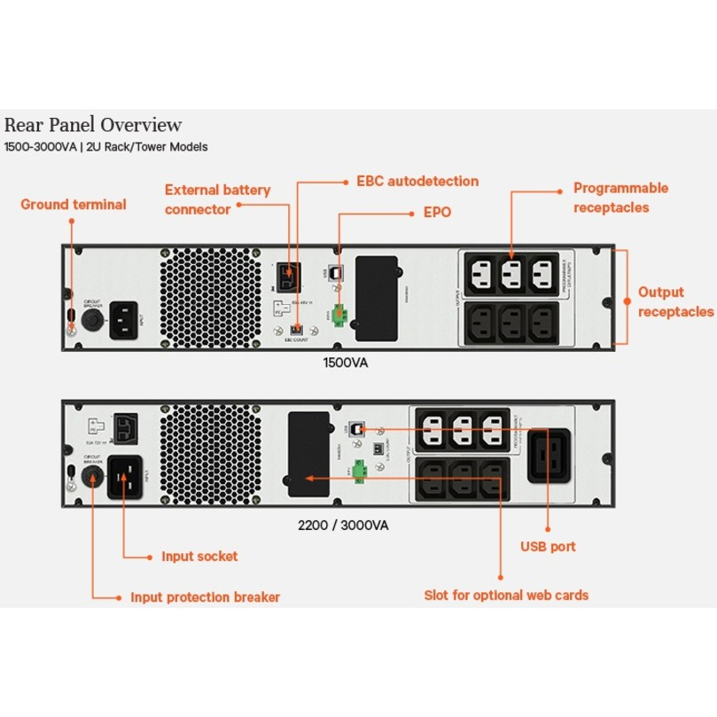 Vertiv EDGE EDGE-3000IRT2UXL USV-System 3000 VA 2700 W 2U Rackmount/Tower Schwarz