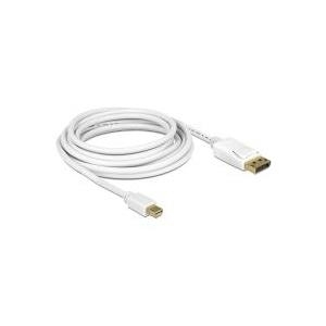 DeLOCK DisplayPort-Kabel (83481)