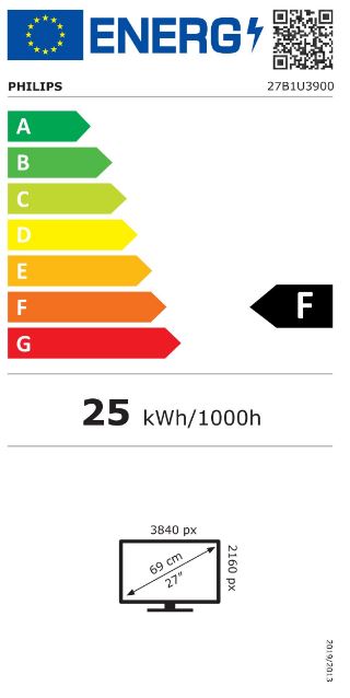 energy label class F