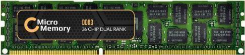 CoreParts MMHP126-16GB Speichermodul 1 x 16 GB DDR3 1066 MHz (MMHP126-16GB)