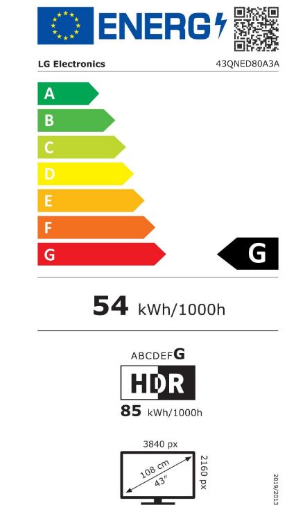 energy label class G
