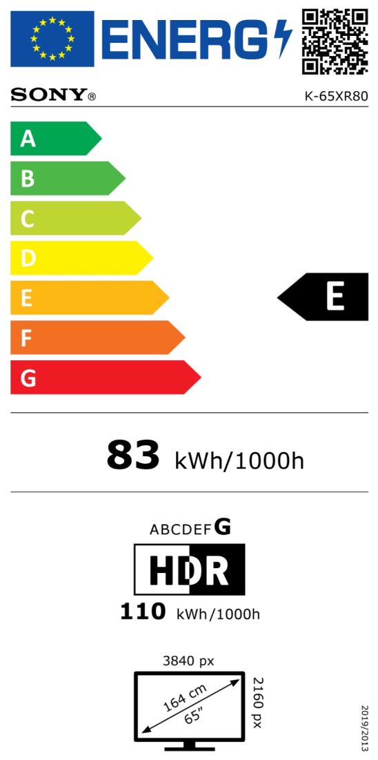 energy label class E