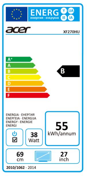 energy label class B