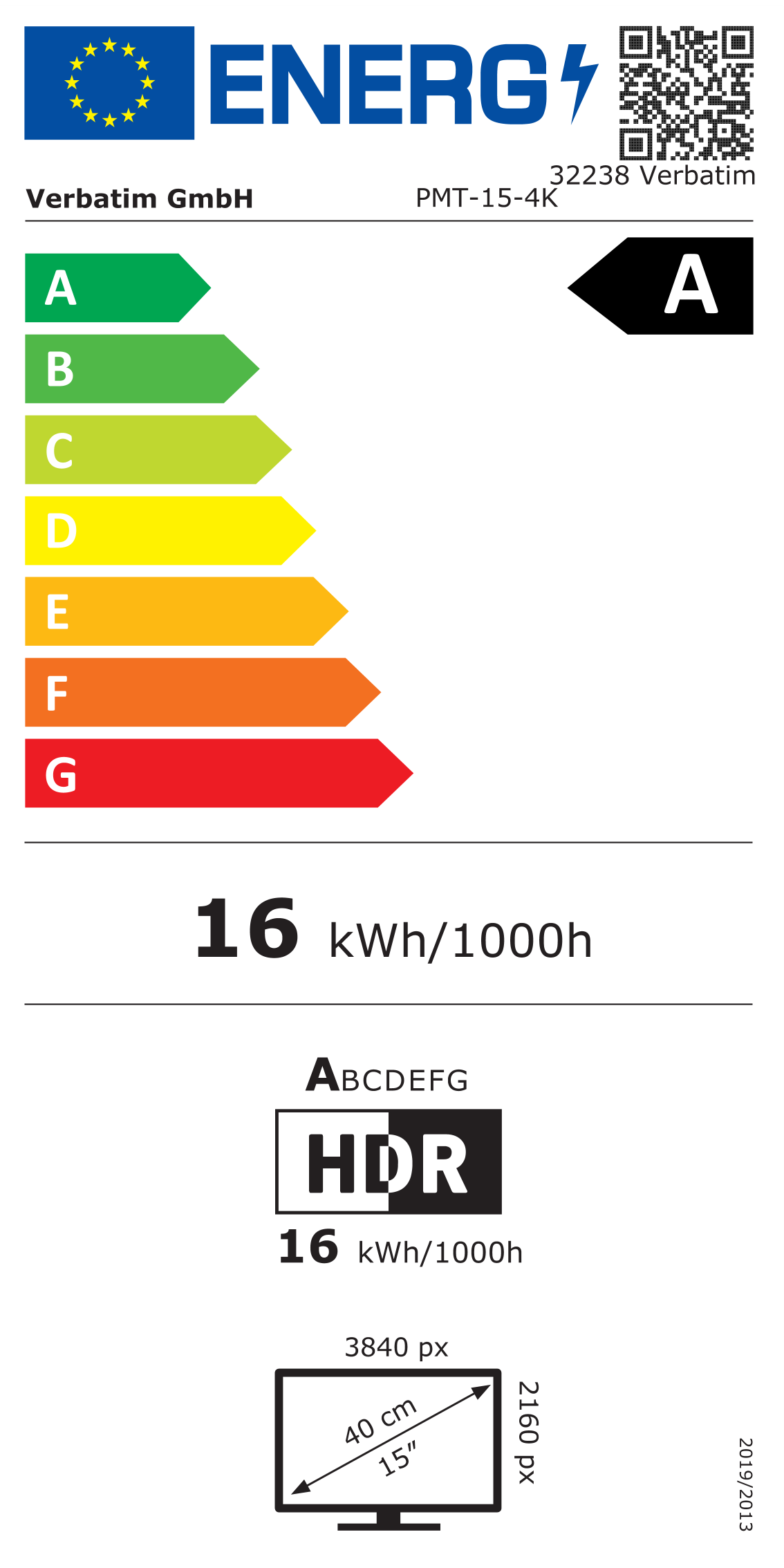 energy label class A