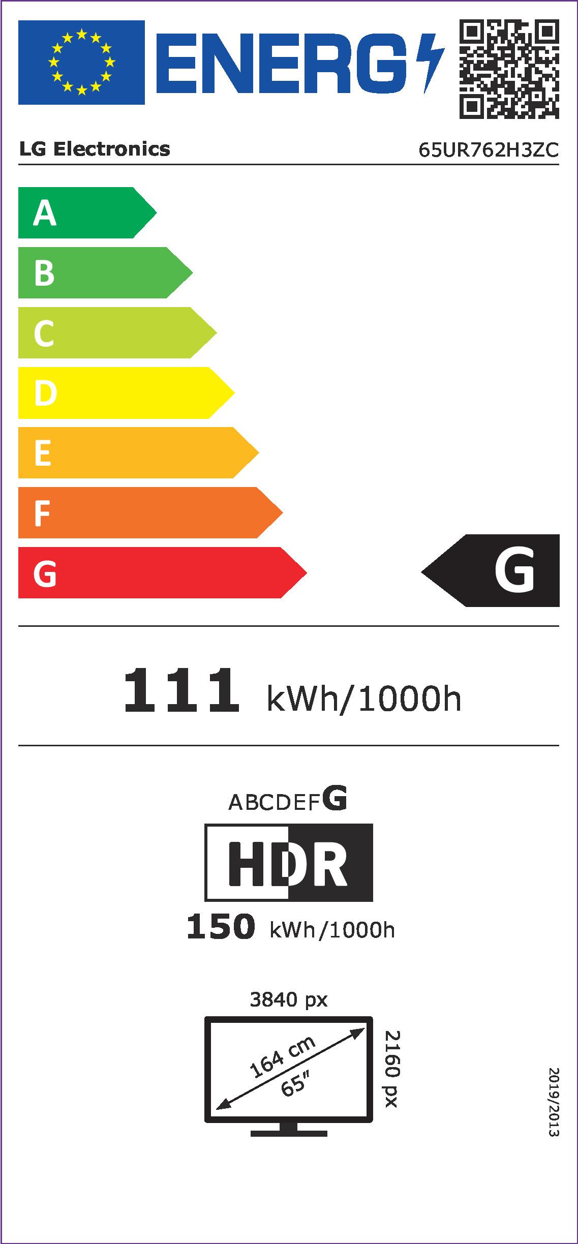 energy label class G