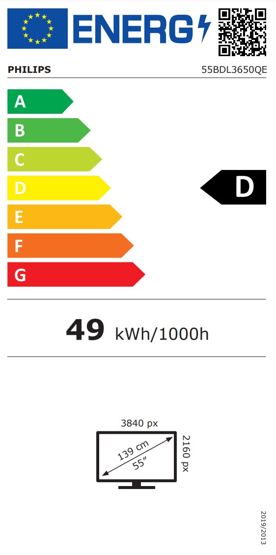 energy label class D