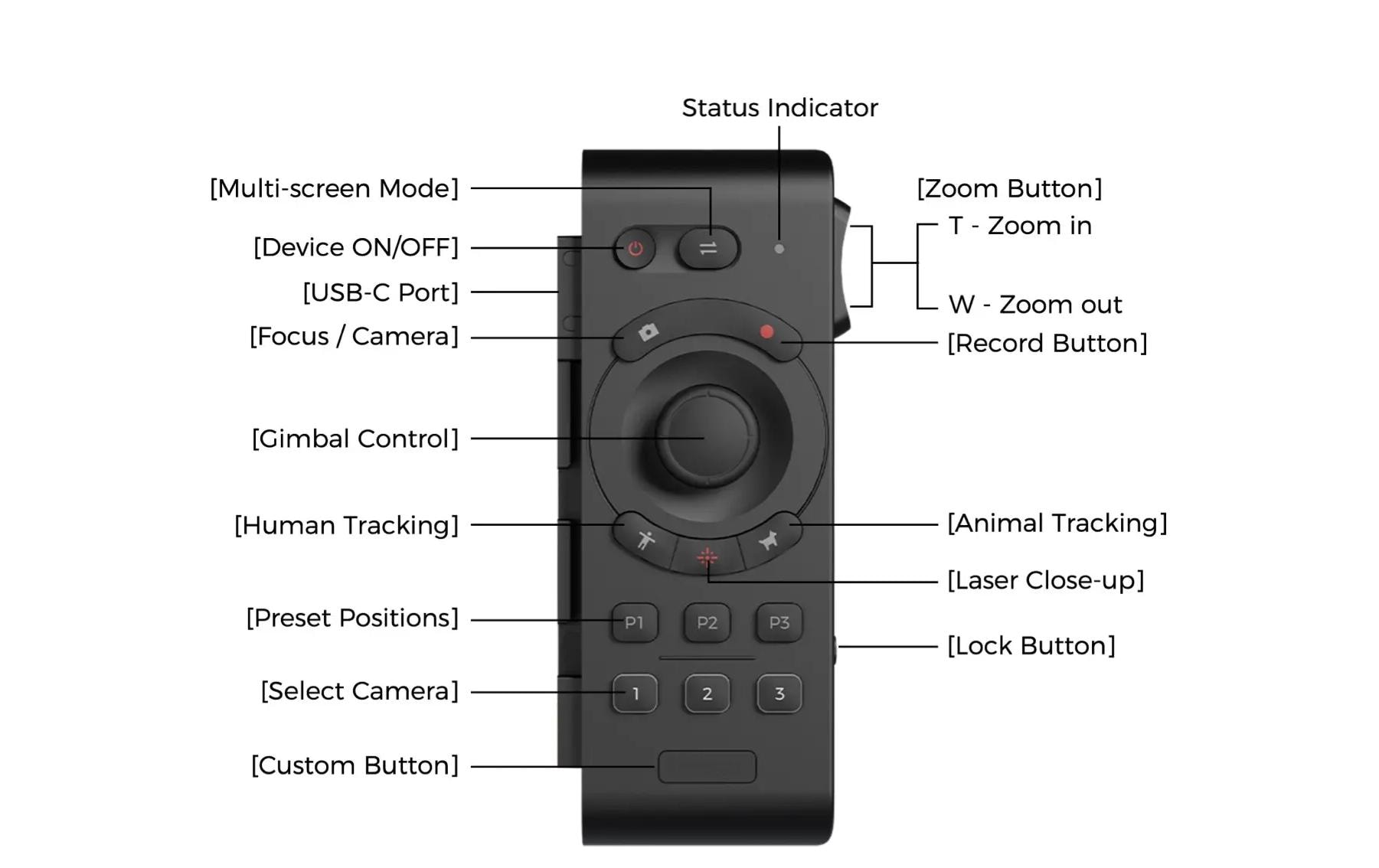 Obsbot Tail Air Smart Remote Controller Gold