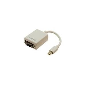 Logilink Display-Adapter (CV0038)