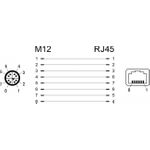 DeLOCK Netzwerkadapter (66565)