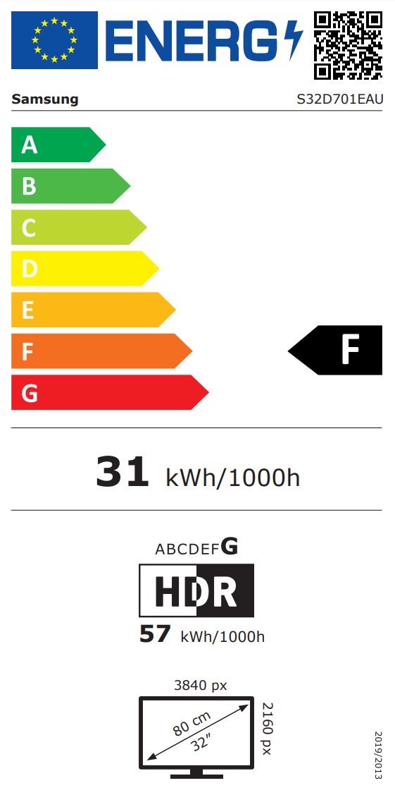 energy label class F