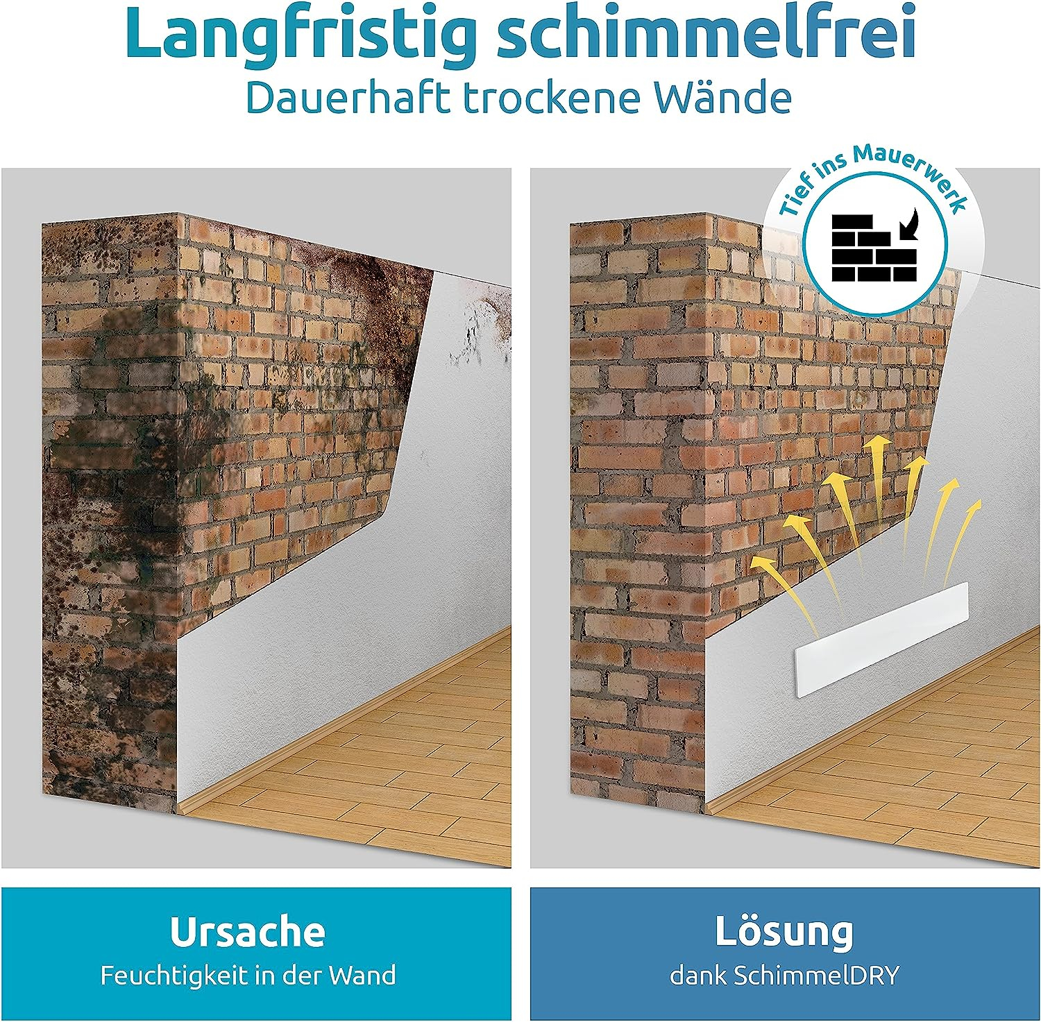 Technaxx Schimmel-DRY M1 Elektrischer Schimmelentferner Weiß