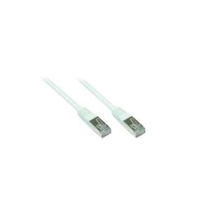 RNS® Patchkabel mit Rastnasenschutz, Cat. 6, S/FTP, PiMF, PVC, 250MHz, weiß, 3m, Good Connections (8060-030W)