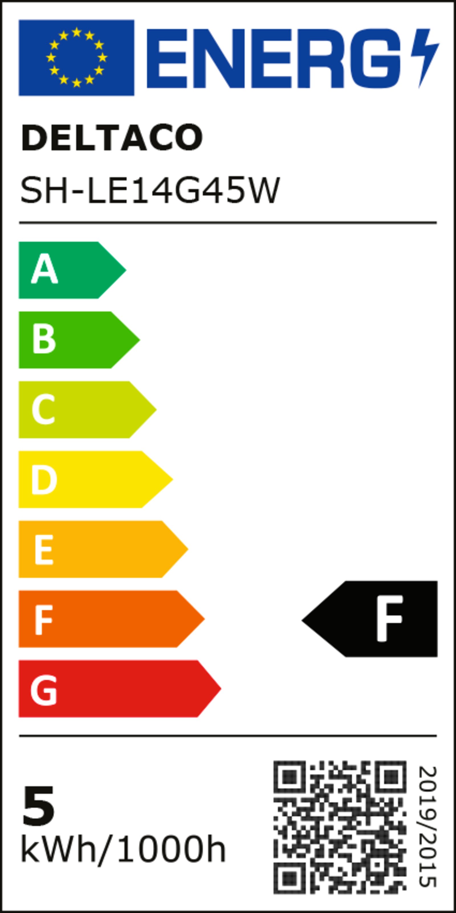 energy label class A