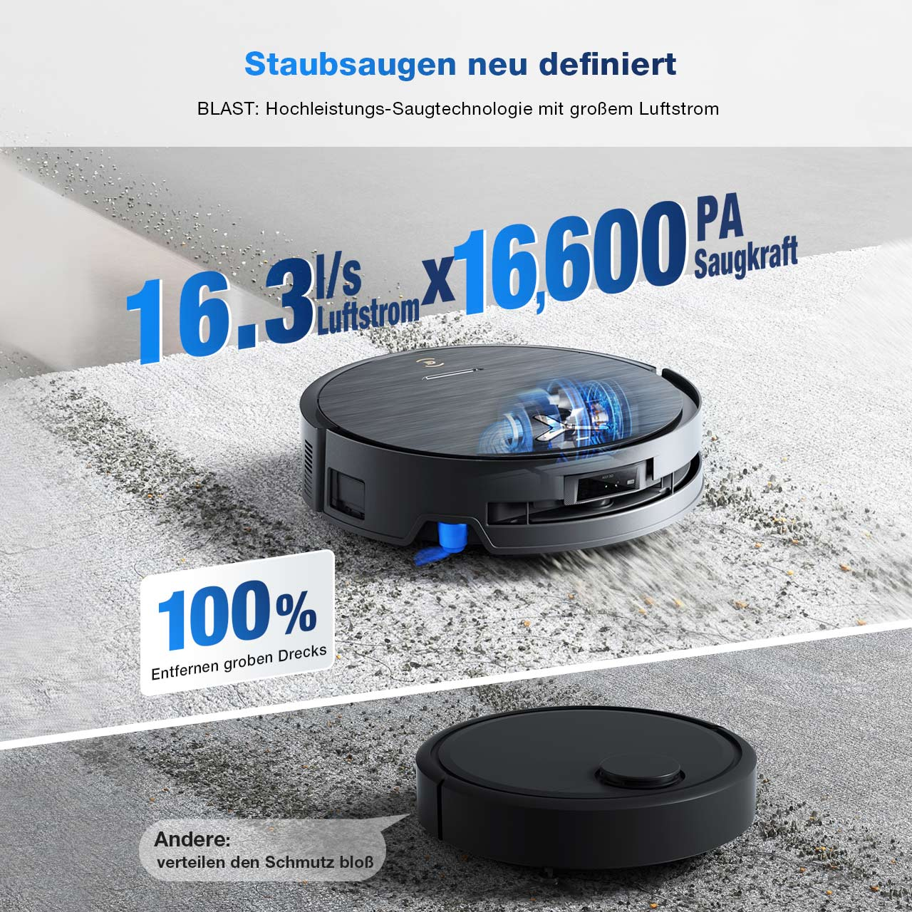 Ecovacs Deebot X9 Pro Omni 16600 Pa Schwarz