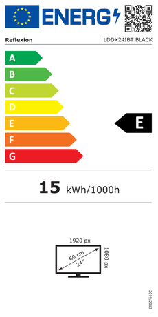 Energieeffizienzklasse E