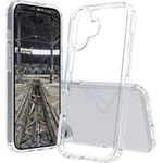 JT Berlin BackCase Pankow Clear| Apple iPhone 16| transparent| 11086 (11086)