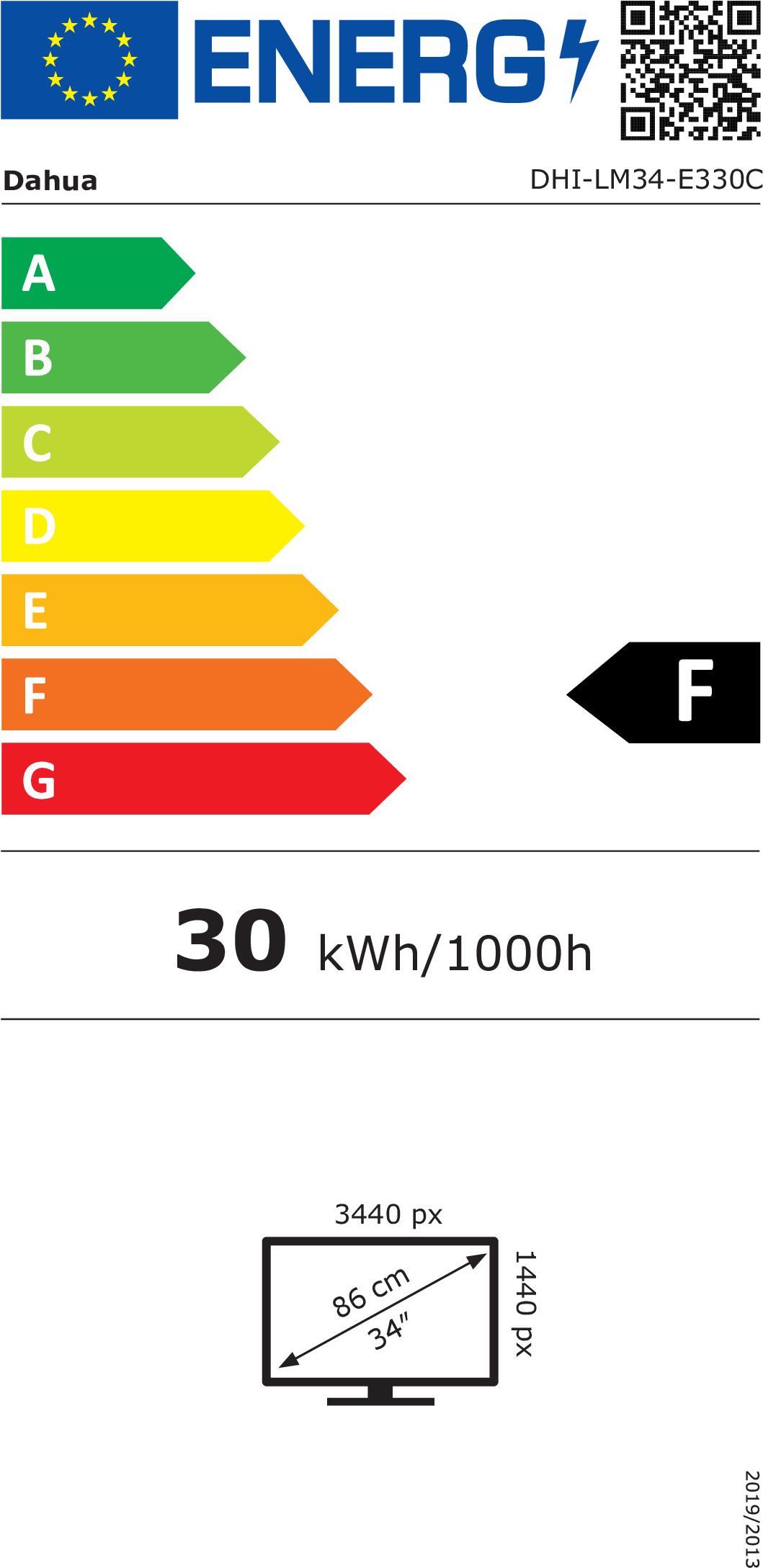 energy label class F