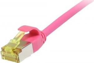 Patchkabel RJ45, CAT6A 500Mhz, 7,5m, magenta, U/FTP, slimline rund d=3,8mm, TPE/LSZH(Superflex), AWG32, mitCat.7 Rohkabel, Synergy 21 (S217388V3)