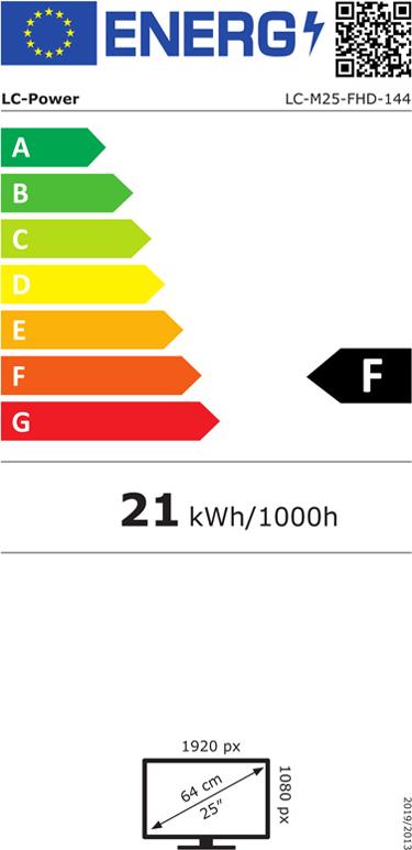 energy label class F