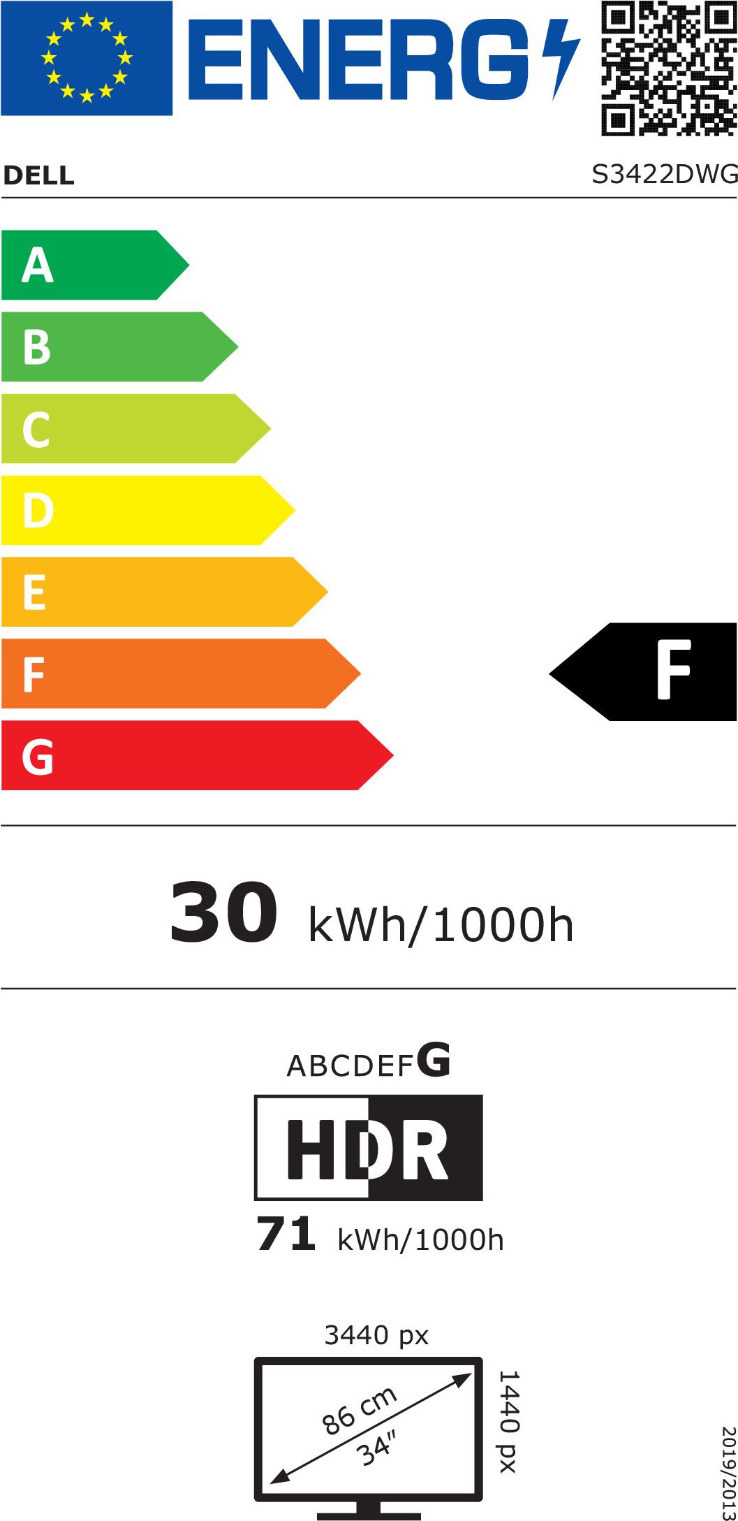 energy label class F