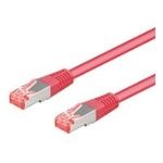 Wentronic 5m CAT6a-500 (93817)