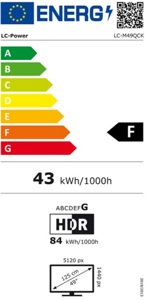 energy label class F