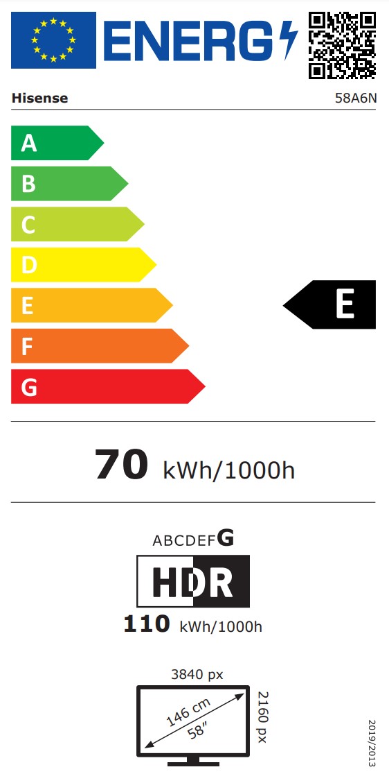 energy label class E