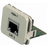 CommScope ACO Ins.SXO 568AE (0-0284584-1)