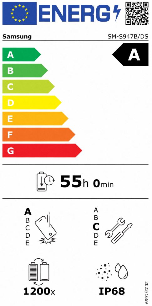 energy label class A