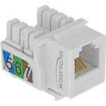 DeLOCK Modulare Eingabe (86498)