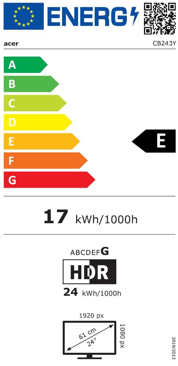 energy label class E