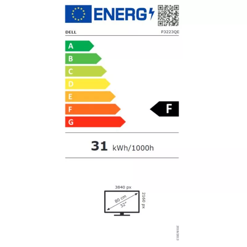 energy label class F