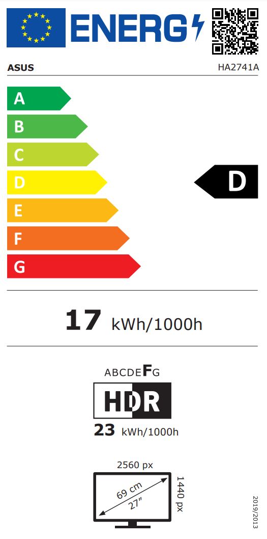 energy label class D