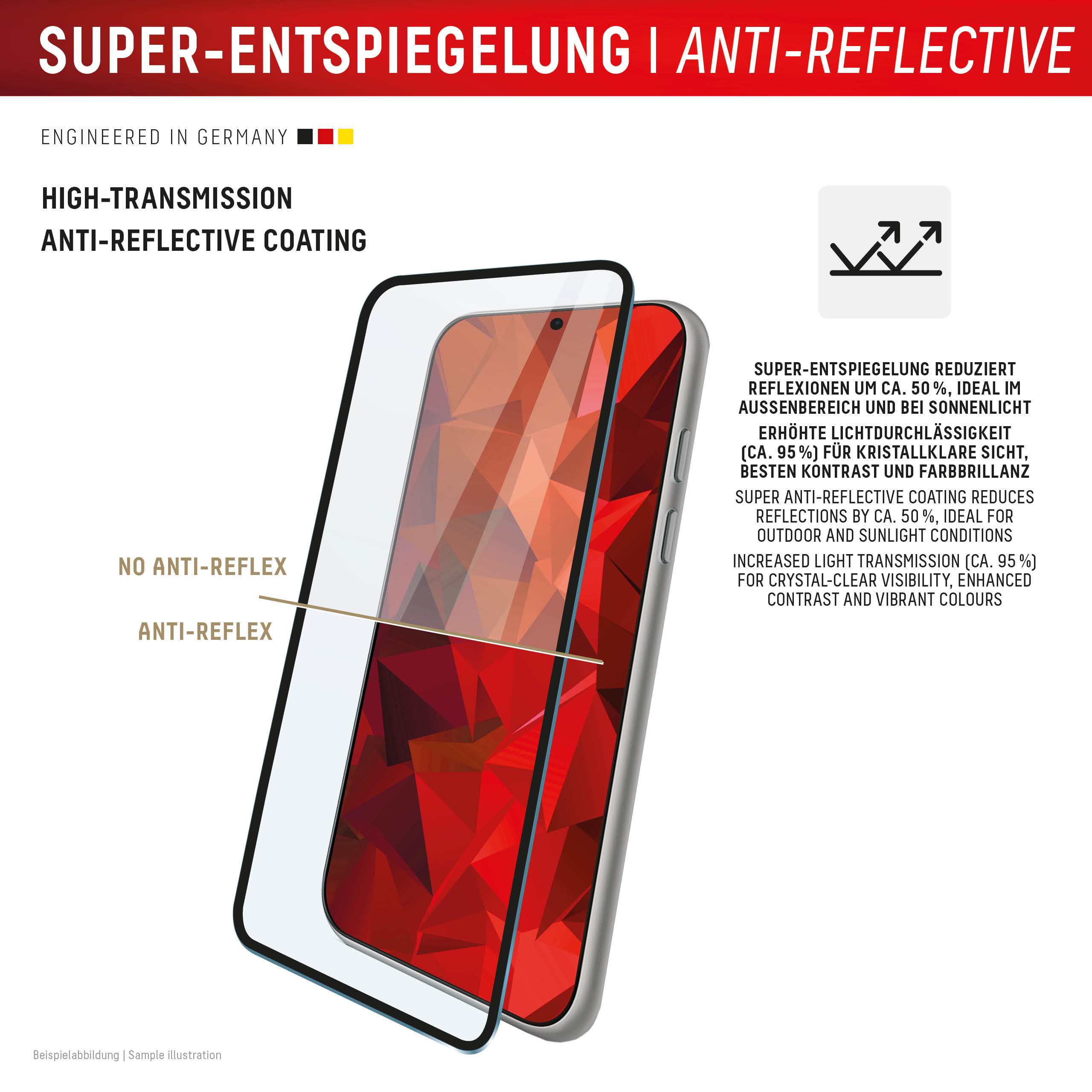 E.V.I. DISPLEX Premium Glass FCAR Samsung Galaxy S24 Ultra Schwarz, Transparent