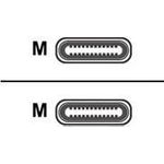 Equip USB-Kabel USB-C (M) bis USB-C (M) (128356)