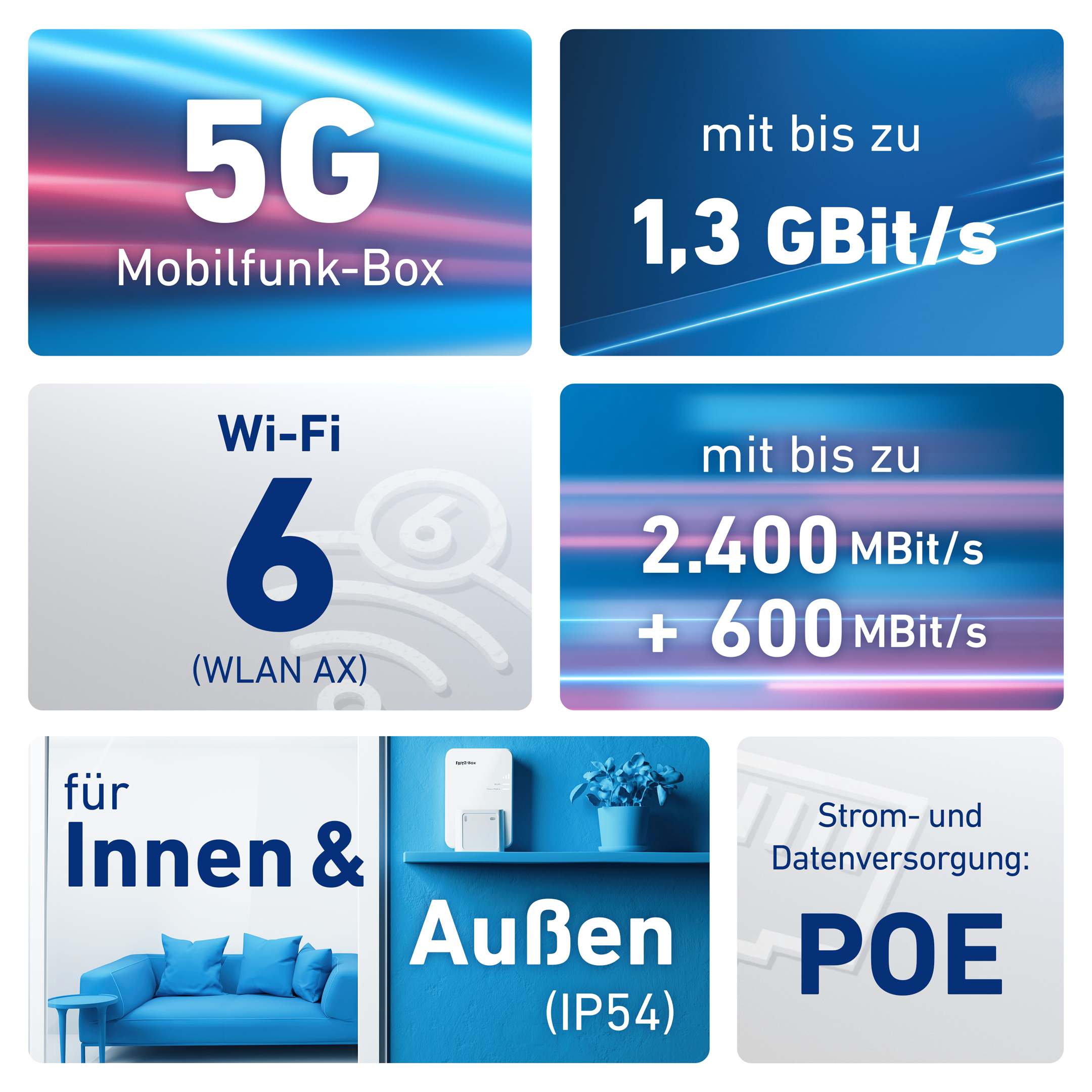 FRITZ! FRITZ!Box 6860 5G WLAN-Router Wi-Fi 6 3 Gbps Weiß, Rot