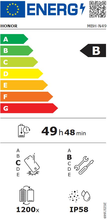 energy label class B