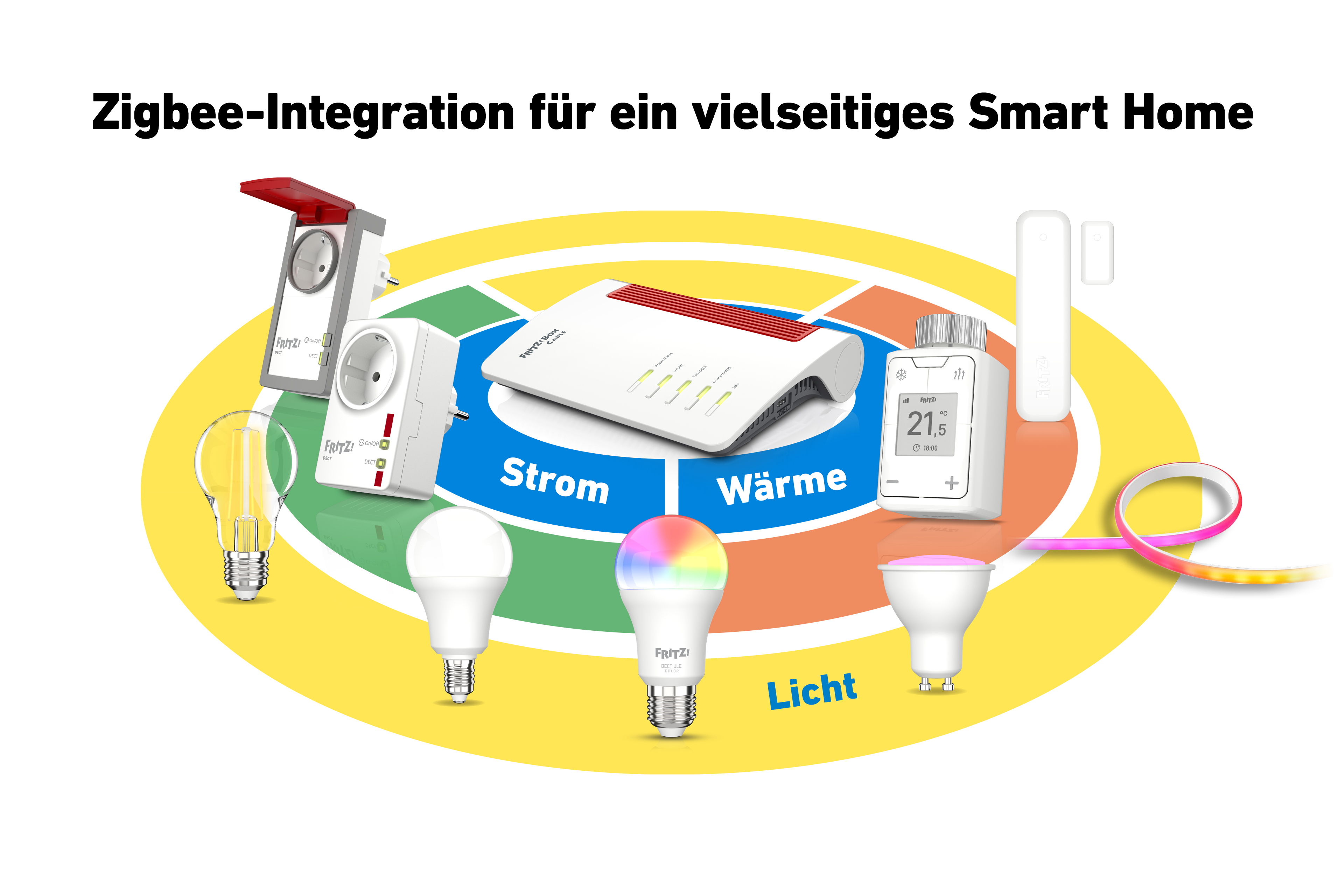 FRITZ!Box 6670 WLAN-Router Dual-Band Wi-Fi 7 Weiß
