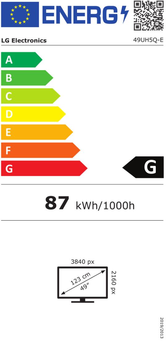 energy label class G