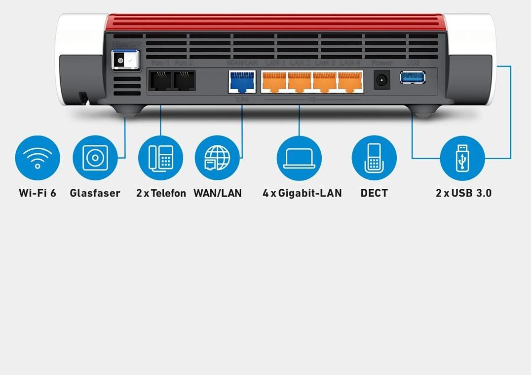 FRITZ! FRITZ!Box 5590 Fiber WLAN-Router Wi-Fi 6 3600 Mbit/s GPON Dual-Band Weiß, Rot