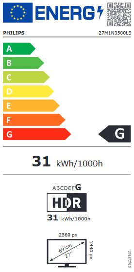 energy label class G