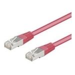 Wentronic 93433-GB RJ-45 (EAN:4040849934339)