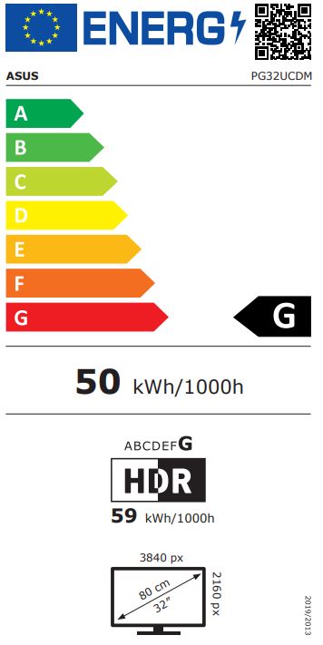 energy label class G