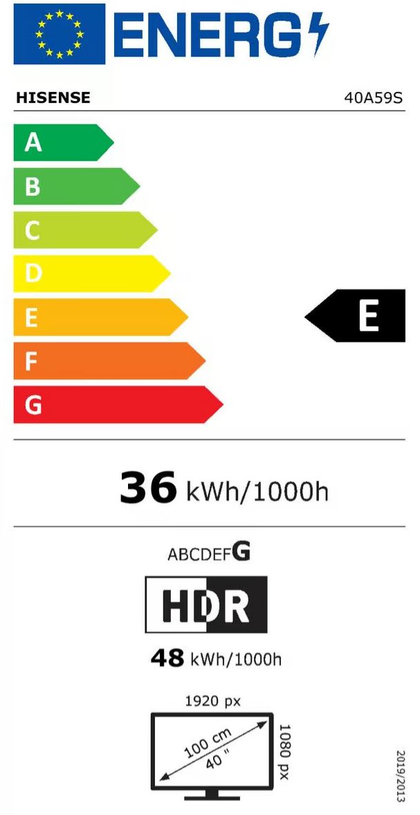 energy label class A