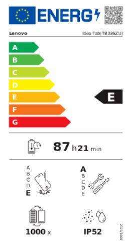 energy label class E