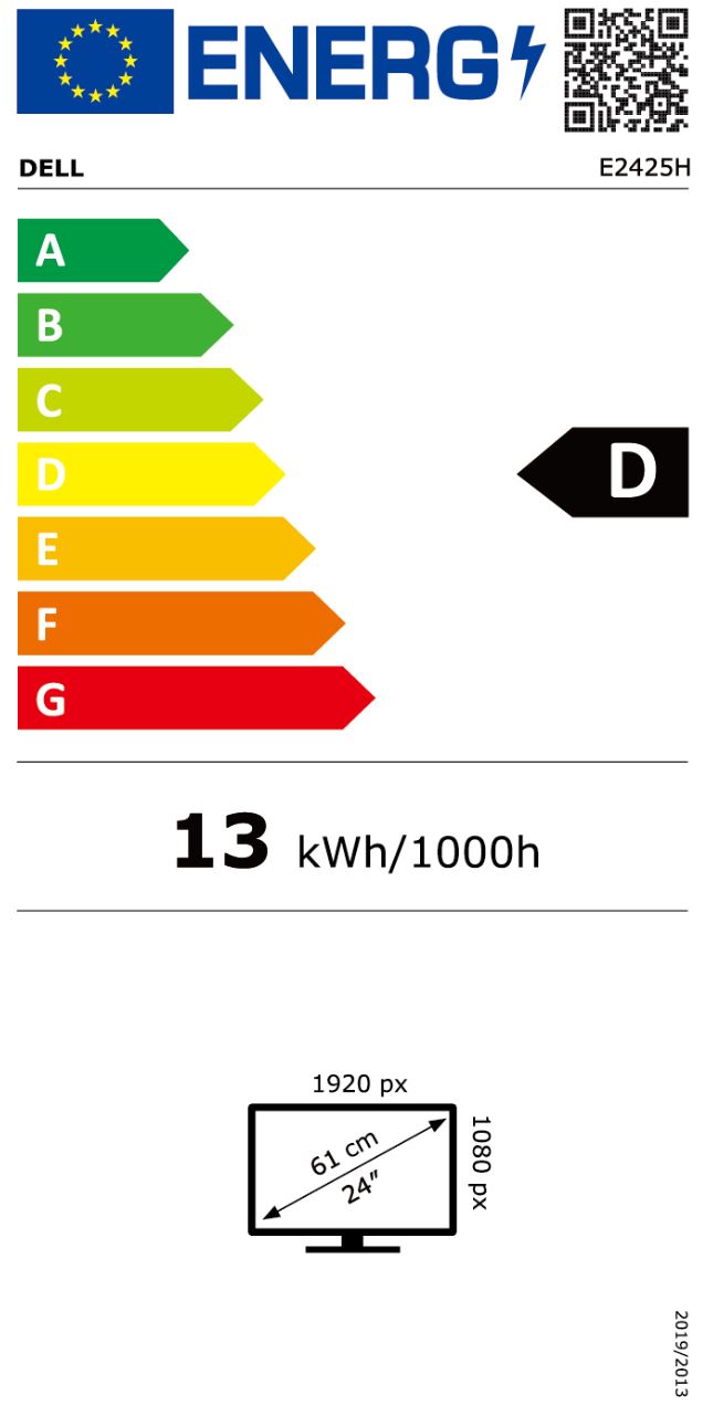 energy label class D