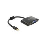 Delock Adapter HDMI (65553)
