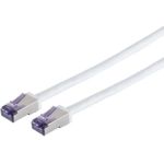 Lanview LVN-CAT6A-FLEX-25CMWH. Kabellänge: 0,25 m, Kabelstandard: Cat6a, Kabelschirmung: S/FTP (S-STP), Anschluss 1: RJ-45, Anschluss 2: RJ-45, Beschichtung Steckerkontakte: Gold, Datenübertragungsrate: 10000 Mbit/s (LVN-CAT6A-FLEX-25CMWH)